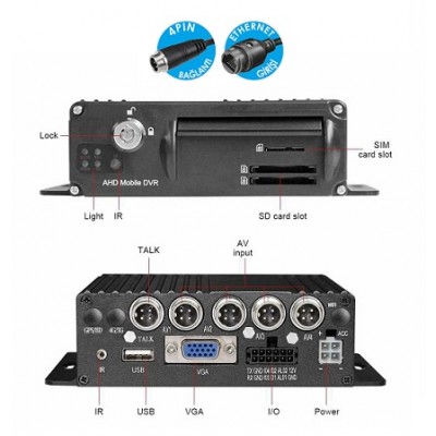 Mobil Araç Kayıt Cihazı Xmeye Dahili Ethernet 4 Pin ICM-890