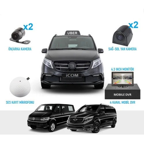 UBER Araçlarına Uygun Kayıtlı Araç Kamera Seti